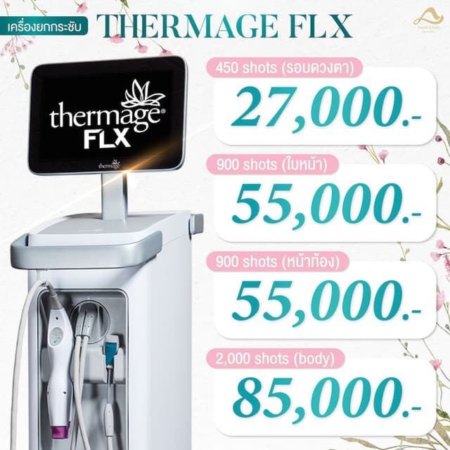 Thermage Flx